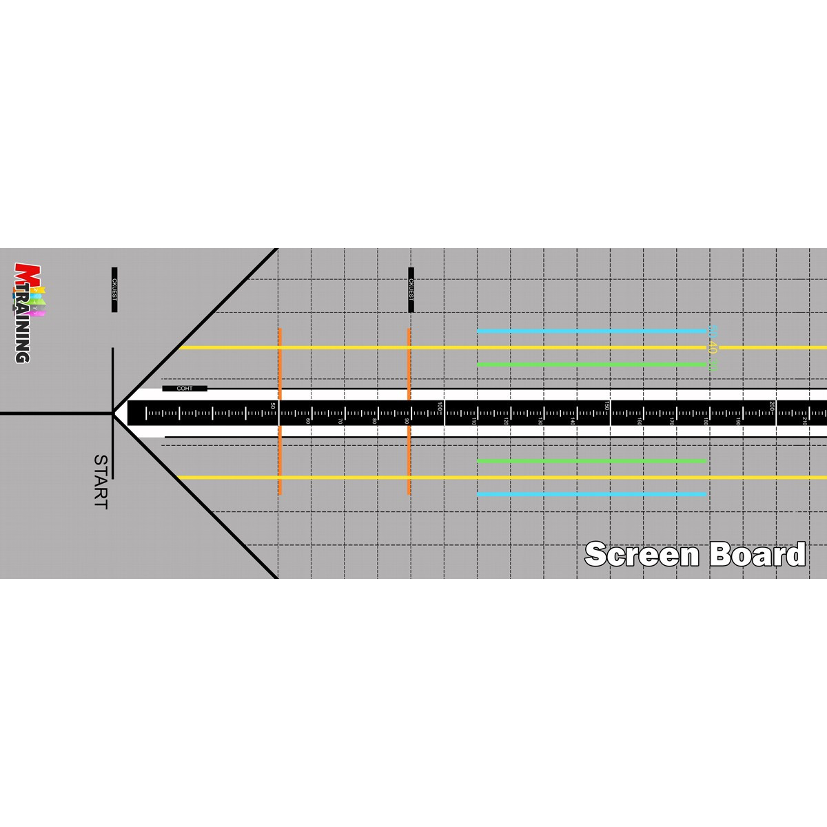 Screenboard