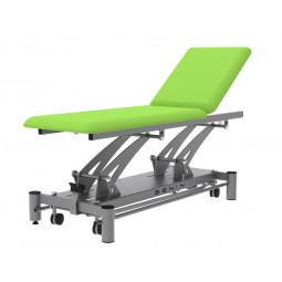 Table 2 plans dossier Proclive et barres périphériques