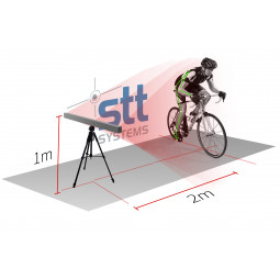 Analyse biomécanique EDDO