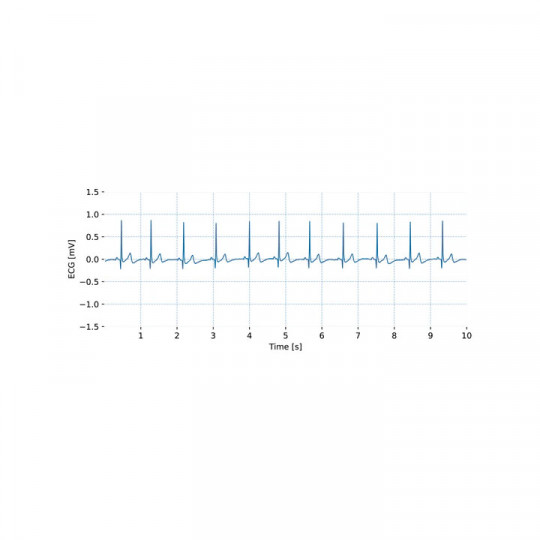 Capteur ECG - BiosignalsPlux