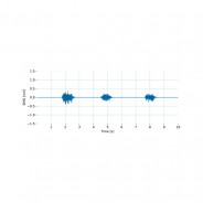 MuscleBAN BLE - PLUX