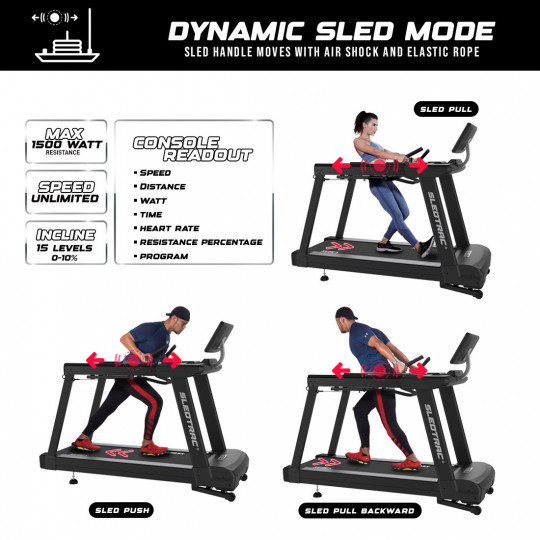 Xebex - Tapis SLEDTRAC 6000