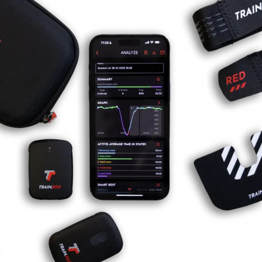 Pack 4 capteurs FYER 2.0 Train.Red - Suivi équipe | Mtraining