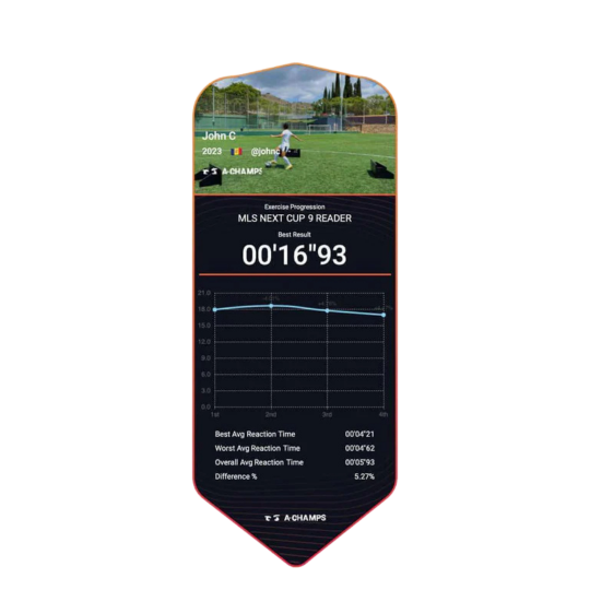 Licence A-Champs Club