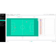GPS GPexe Uno - Suivi des performances football et sport co