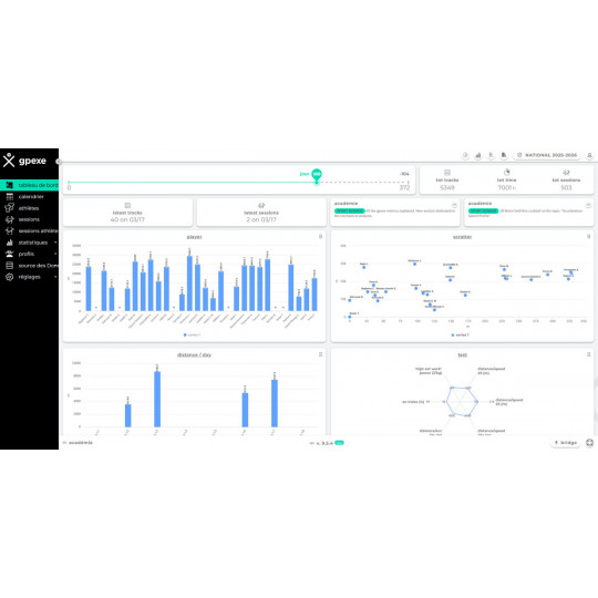 GPS GPexe Uno - Suivi des performances football et sport co