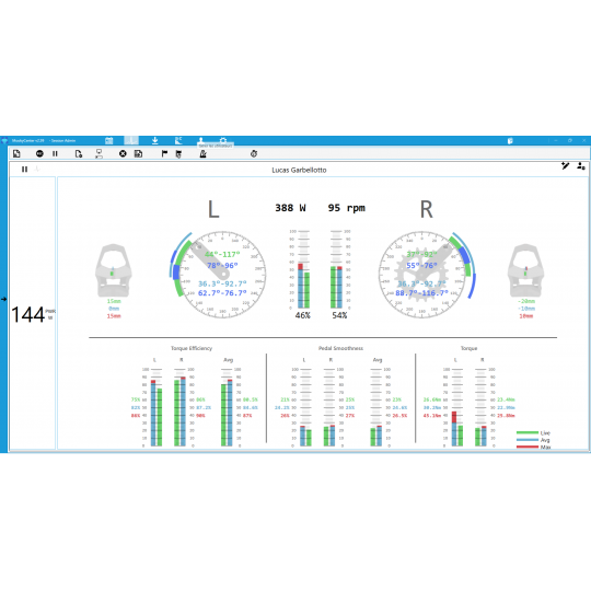 Option Mooky Fitting