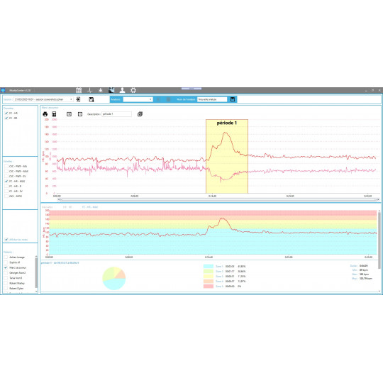 Logiciel Mooky Center