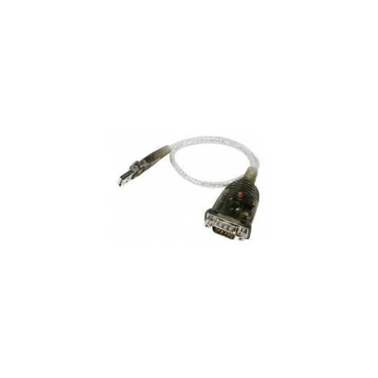 USB SERIE ATEN | Mtraining