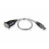 USB SERIE ATEN | Mtraining