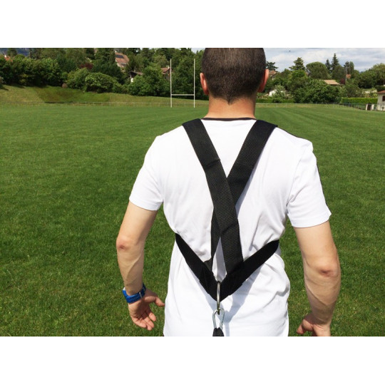 sprint resistance | Mtraining