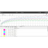 1080 Motion Sprint