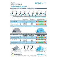 optogait analyse de la marche | Mtraining