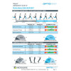 optogait analyse de la marche | Mtraining