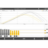 1080 Quantum Syncro