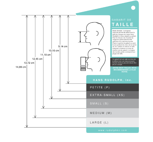 Gabarit de taille des masques Hans Rudolph - cliquez pour télécharger le PDF