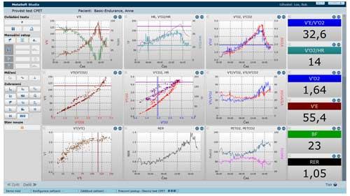 Logiciel MetaSoft Studio — analyse des échanges gazeux et seuils