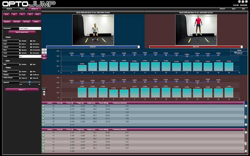 Logiciel OptoJump Next — rapport d'analyse d'un test de saut