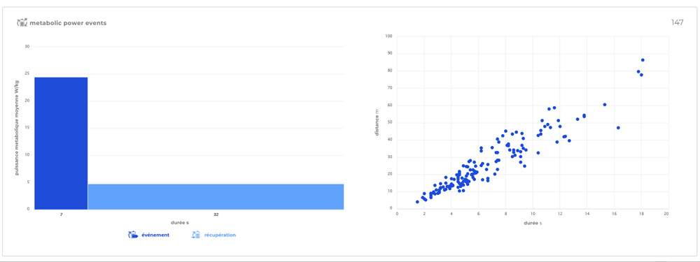 webapp gpexe mecanic