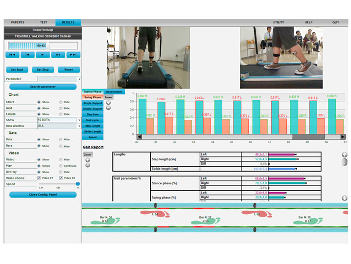 Logiciel OptoGait — rapport d'analyse de la marche avec paramètres spatio-temporels