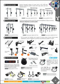 Musculation / Fitness