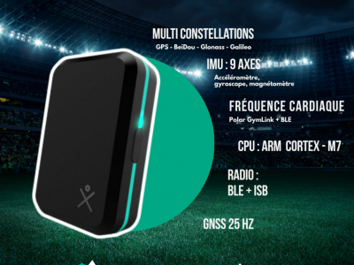 Nouveauté dans la gamme GPEXE, innovations technologiques, réduction de tarifs 